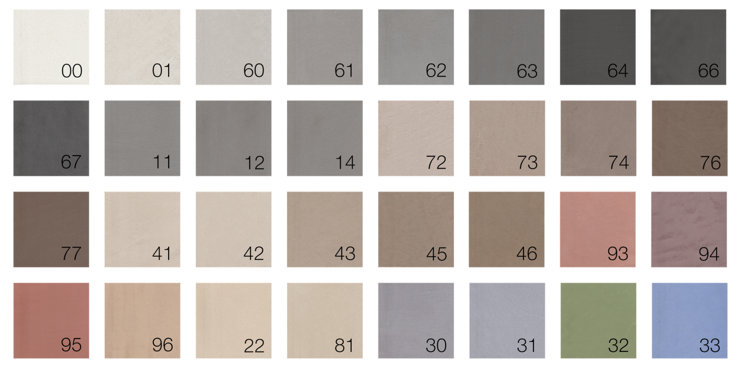 Mikrozement Basis-SET BETONPURE 2K - Beton Ciré