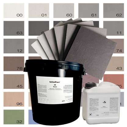 BETONPURE 2K Microcement COMPLETE SET with Sinolan Sealing Beton Ciré